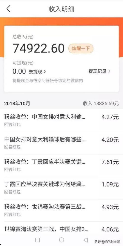 头条优质回答怎么答,高效内容创作秘诀